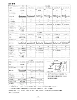 Предварительный просмотр 35 страницы JUKI LK-1850 Series Instruction Manual