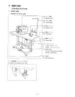 Preview for 13 page of JUKI LK-1900 Instruction Manual