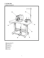 Preview for 6 page of JUKI LK-1900A Engineer'S Manual