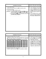 Preview for 27 page of JUKI LK-1900A Engineer'S Manual