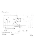 Preview for 122 page of JUKI LK-1900A Engineer'S Manual