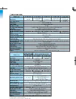 Предварительный просмотр 11 страницы JUKI LK-1900AN-FS Brochure & Specs