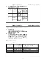 Preview for 57 page of JUKI LK-1900AN Engineer'S Manual