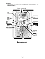 Preview for 82 page of JUKI LK-1900AN Engineer'S Manual