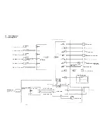 Preview for 129 page of JUKI LK-1900AN Engineer'S Manual