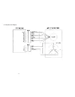 Preview for 133 page of JUKI LK-1900AN Engineer'S Manual