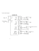 Preview for 136 page of JUKI LK-1900AN Engineer'S Manual