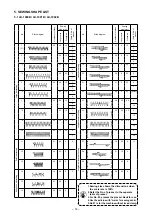 Preview for 18 page of JUKI LK-1900B/IP-420 Instruction Manual