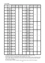 Preview for 20 page of JUKI LK-1900B/IP-420 Instruction Manual