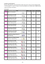 Preview for 66 page of JUKI LK-1900B/IP-420 Instruction Manual