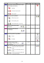 Preview for 68 page of JUKI LK-1900B/IP-420 Instruction Manual