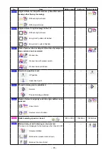 Preview for 69 page of JUKI LK-1900B/IP-420 Instruction Manual