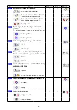 Preview for 70 page of JUKI LK-1900B/IP-420 Instruction Manual