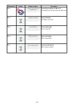 Preview for 87 page of JUKI LK-1900B/IP-420 Instruction Manual