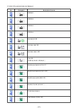 Preview for 129 page of JUKI LK-1900B/IP-420 Instruction Manual