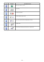 Preview for 130 page of JUKI LK-1900B/IP-420 Instruction Manual