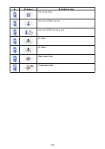 Preview for 133 page of JUKI LK-1900B/IP-420 Instruction Manual