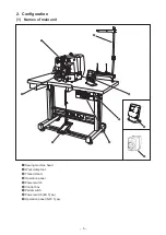 Preview for 19 page of JUKI LK-1900B series Engineer'S Manual