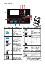 Preview for 21 page of JUKI LK-1900B series Engineer'S Manual