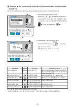 Preview for 80 page of JUKI LK-1900B series Engineer'S Manual