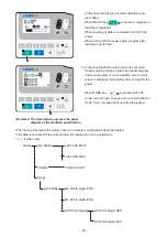 Preview for 82 page of JUKI LK-1900B series Engineer'S Manual