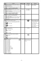 Предварительный просмотр 95 страницы JUKI LK-1900B series Engineer'S Manual