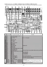 Предварительный просмотр 107 страницы JUKI LK-1900B series Engineer'S Manual