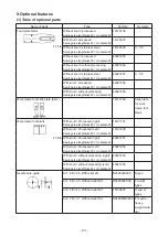 Предварительный просмотр 115 страницы JUKI LK-1900B series Engineer'S Manual