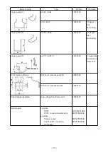 Предварительный просмотр 116 страницы JUKI LK-1900B series Engineer'S Manual