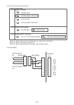 Предварительный просмотр 118 страницы JUKI LK-1900B series Engineer'S Manual