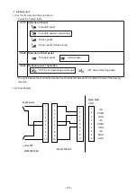 Предварительный просмотр 119 страницы JUKI LK-1900B series Engineer'S Manual