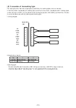 Preview for 122 page of JUKI LK-1900B series Engineer'S Manual