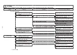 Preview for 145 page of JUKI LK-1900B series Engineer'S Manual