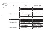 Preview for 149 page of JUKI LK-1900B series Engineer'S Manual