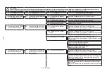 Preview for 154 page of JUKI LK-1900B series Engineer'S Manual