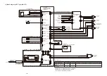 Preview for 163 page of JUKI LK-1900B series Engineer'S Manual