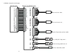 Предварительный просмотр 170 страницы JUKI LK-1900B series Engineer'S Manual