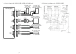 Предварительный просмотр 171 страницы JUKI LK-1900B series Engineer'S Manual