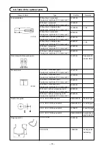 Предварительный просмотр 78 страницы JUKI LK-1900S Series Instruction Manual