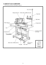 Preview for 5 page of JUKI LK-1903BN Instruction Manual