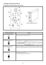 Preview for 10 page of JUKI LK-1903BN Instruction Manual