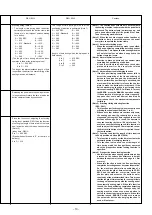 Preview for 15 page of JUKI LK-1903BN Instruction Manual