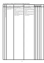 Preview for 16 page of JUKI LK-1903BN Instruction Manual