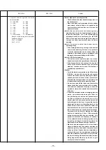 Preview for 17 page of JUKI LK-1903BN Instruction Manual