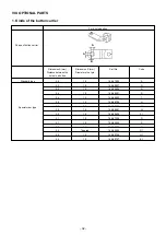 Preview for 34 page of JUKI LK-1903BN Instruction Manual