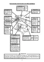 Предварительный просмотр 14 страницы JUKI LK-1930 Instruction Manual