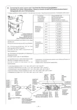 Предварительный просмотр 48 страницы JUKI LK-1930 Instruction Manual