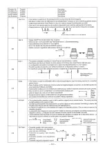 Предварительный просмотр 221 страницы JUKI LK-1930 Instruction Manual