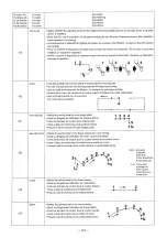 Предварительный просмотр 222 страницы JUKI LK-1930 Instruction Manual