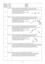 Предварительный просмотр 226 страницы JUKI LK-1930 Instruction Manual